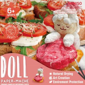 Happy Baking Collection DIY Paper Pulp Set (CICI）